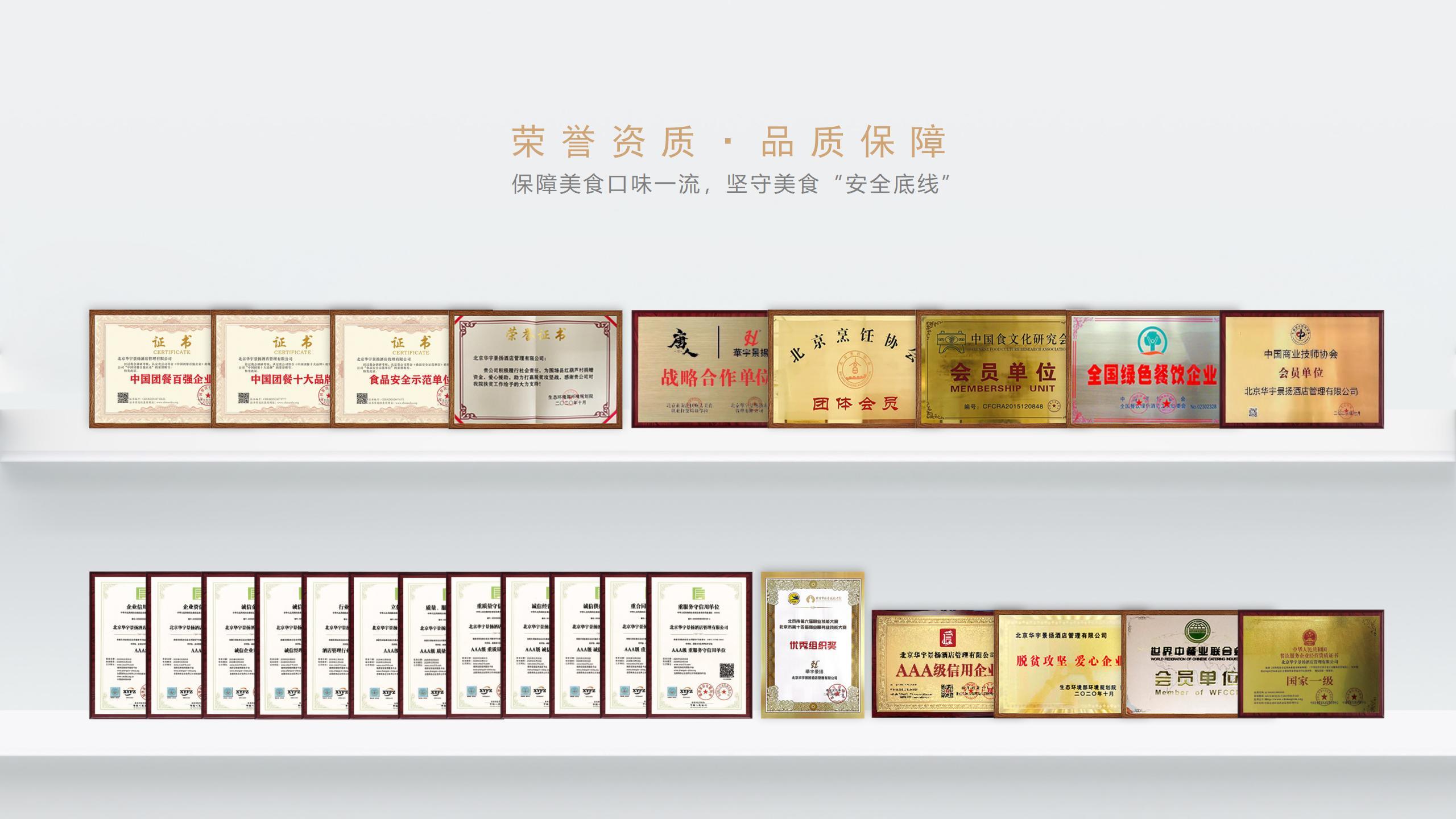 PPT公司荣誉页_01