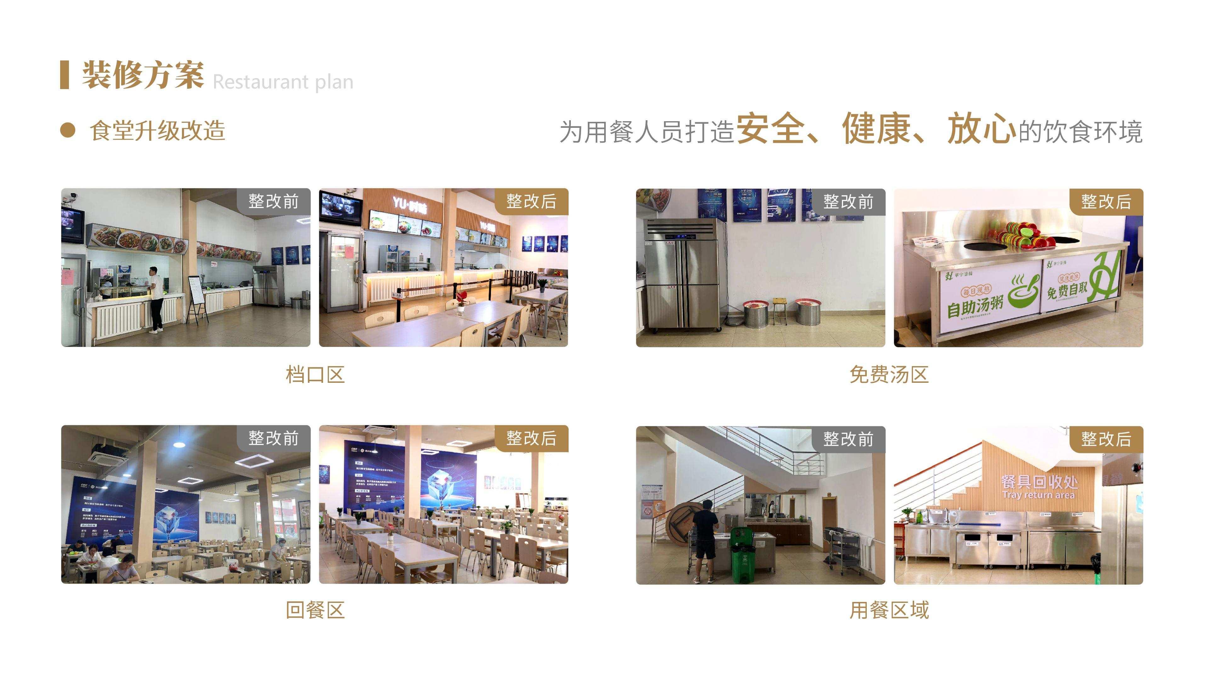 华宇景扬服务计划书模版(1)_43(1)